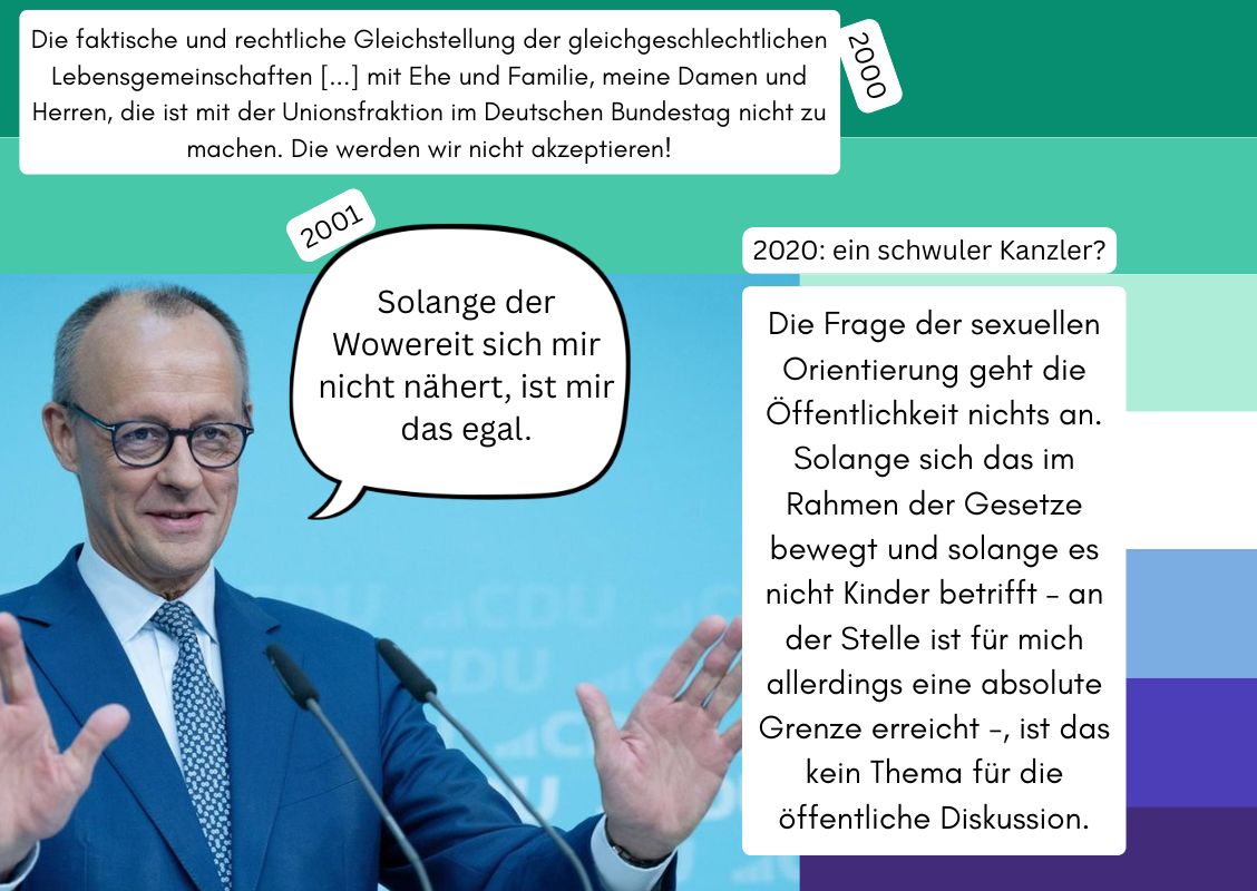 Doppelseite 4 & 5 des Zines: der Hintergrund ist in den Farben der Gay Pride Flagge gehalten. Links ein Foto von Merz, der an einem Rednerpult die Hände hebt. Weiße Textfelder mit Zitaten von ihm sind auf der Doppelseite verteilt.
Oben links: 2000: 'Die faktische und rechtliche Gleichstellung der gleichgeschlechtlichen Lebensgemeinschaften [...] mit Ehe und Familie, meine Damen und Herren, die ist mit der Unionsfraktion im Deutschen Bundestag nicht zu machen. Die werden wir nicht akzeptieren!'.
Mitte: 2001: 'Solange der Wowereit sich mir nicht nähert, ist mir das egal.'
Rechts: 2020: ein schwuler Kanzler? 'Die Frage der sexuellen Orientierung geht die Öffentlichkeit nichts an. Solange sich das im Rahmen der Gesetze bewegt und solange es nicht Kinder betrifft – an der Stelle ist für mich allerdings eine absolute Grenze erreicht -, ist das kein Thema für die öffentliche Diskussion.'