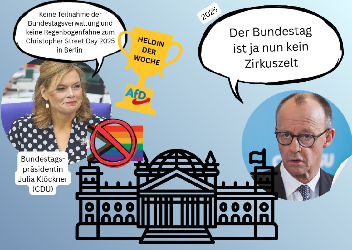 Doppelseite 6 & 7 des Zines: der Hintergrund ist ein Farbverlauf in hellem blaugrau. In der Mitte ist eine stilisierte Grafik des deutschen Reichstaggebäudes. Darauf weht eine progressive-Pride-Flagge, die von einem roten Verbotsschild überdeckt wird. Links ist ein Foto von Bundestags-­präsidentin Julia Klöckner (CDU). Eine von ihr ausgehende Sprechblase sagt 'Keine Teilnahme der Bundestagsverwaltung und keine Regenbogenfahne zum Christopher Street Day 2025 in Berlin'. Daneben ist ein goldener Pokal mit der Beschriftung 'Heldin der Woche' und einem AfD-Logo. Rechts ist ein Foto von Friedrich Merz zu sehen, der kritisch schaut. Er sagt: 'Der Bundestag ist ja nun kein Zirkuszelt' (ein Zitat von 2025).