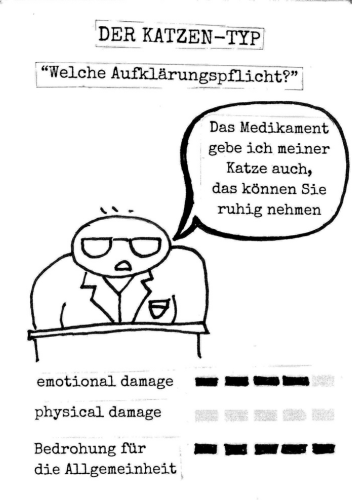 Seite 4:
Der Katzen-Typ:
- 'Welche Aufklärungspflicht?'
Zeichnung: ein stämmiger Mann im Arztkittel und mit Brille sitzt hinter einem Schreibtisch. Er sagt: 'Das Medikament gebe ich meiner Katze auch, das können Sie ruhig nehmen'
Stats: emotional Damage 4/5 , physical damage 0/5 , Bedrohung für die Allgemeinheit 5/5