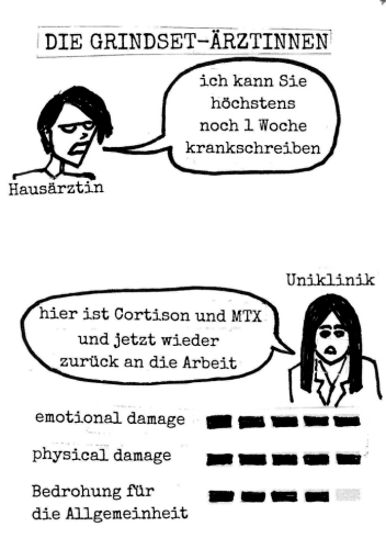 Seite 6:
Die Grindset-Ärztinnen:
Zeichnung 1: eine Frau mit kurzen Haaren, betitelt als Hausärztin, sagt: 'ich kann Sie höchstens noch 1 Woche krankschreiben'
Zeichnung 2: eine Frau mit langen Haaren und Kittel, betitelt mit Uniklinik, sagt: 'hier ist Cortison und MTX und jetzt wieder zurück an die Arbeit'
Stats: emotional Damage 5/5 , physical damage 5/5 , Bedrohung für die Allgemeinheit 4/5